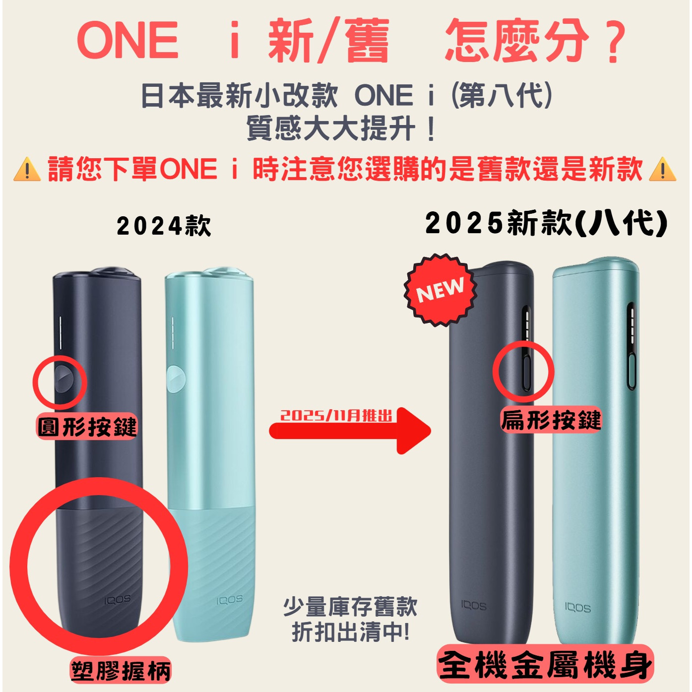 ⚝⚝⚝特價區、驚喜價在這！！！⚝⚝⚝